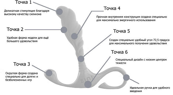 Средний черный массажер простаты ZINI JANUS LAMP от Intimcat