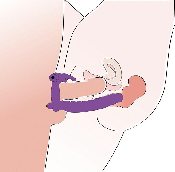 Фиолетовая насадка на пенис для двойной стимуляции Los Analos - 16 см. - фото 5