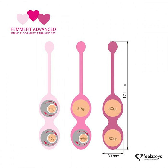 Набор из 3 розовых вагинальных шариков FemmeFit Advanced Pelvic Muscle Training Set от Intimcat