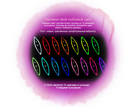 Фиолетовый вибратор хай-тек ZINI HUA - фото 5