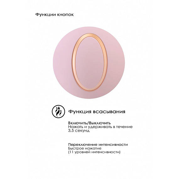 Розовый клиторальный вакуум-волновой массажер Irresistible Seductive - фото 5