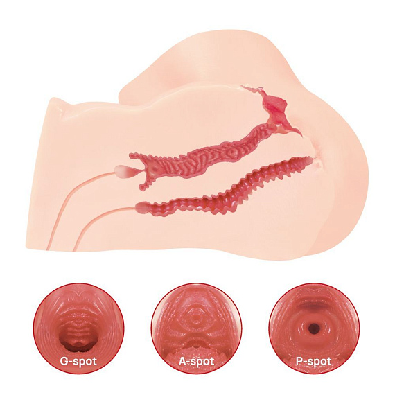 Телесный вибромастурбатор-полуторс Maria Onehole Real Vagina с двойным слоем материала от Intimcat
