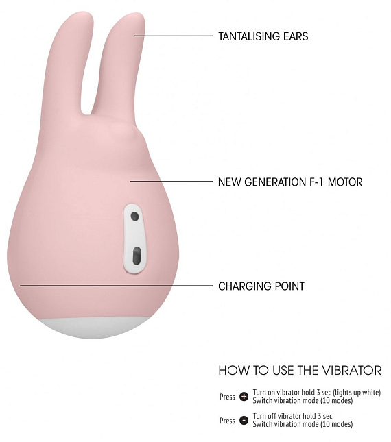 Розовый клиторальный стимулятор Love Bunny - 9,4 см. от Intimcat