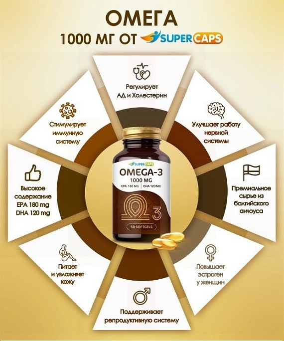 Пищевая добавка SuperCaps OMEGA-3 - 50 капсул (1000 мг) - 