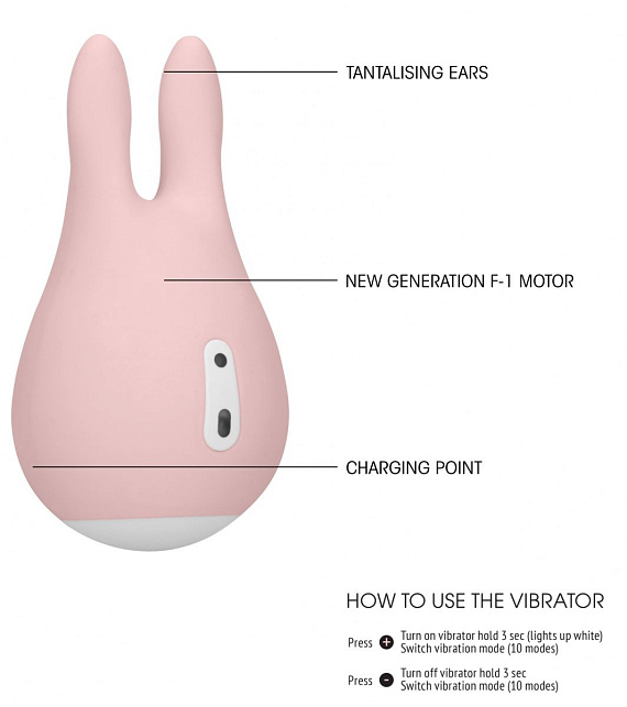 Розовый клиторальный стимулятор Sugar Bunny - 9,5 см. от Intimcat