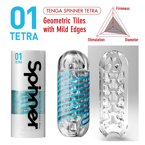 Мастурбатор SPINNER Tetra - термопластичный эластомер (TPE)