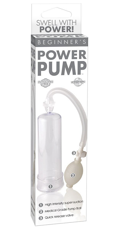 Прозрачная ручная вакуумная помпа Beginners Power Pump от Intimcat