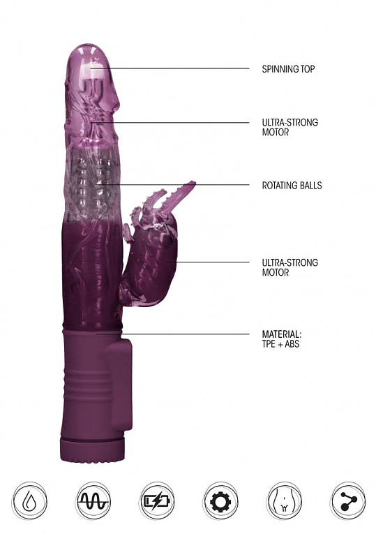 Фиолетовый вибратор-кролик Rotating Beetle - 22 см. Shots Media BV