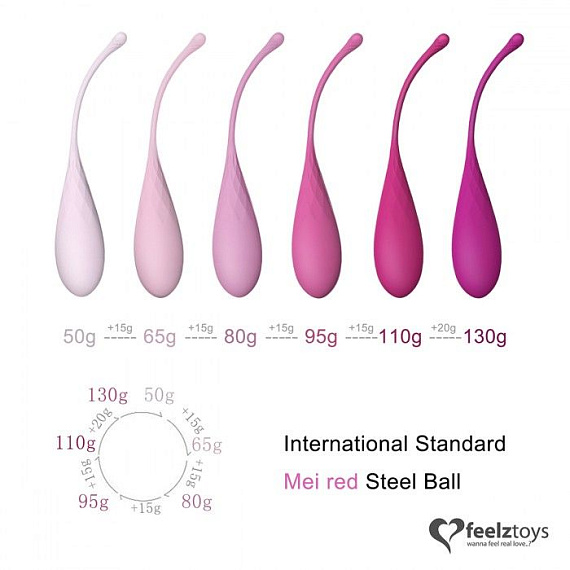 Набор из 6 розовых вагинальных шариков FemmeFit Pelvic Muscle Training Set EDC Wholesale