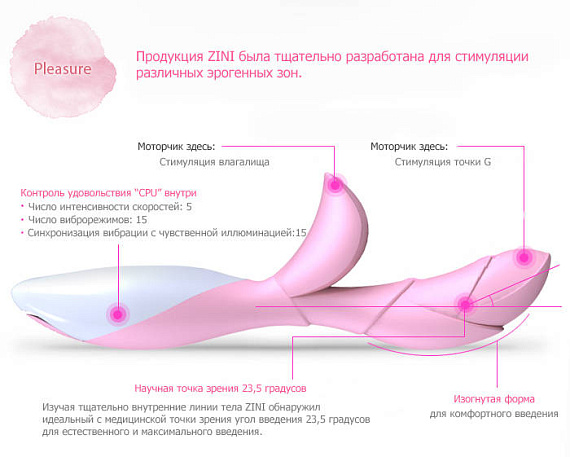 Розовый с белым хай-тек вибратор ZINI HUA от Intimcat