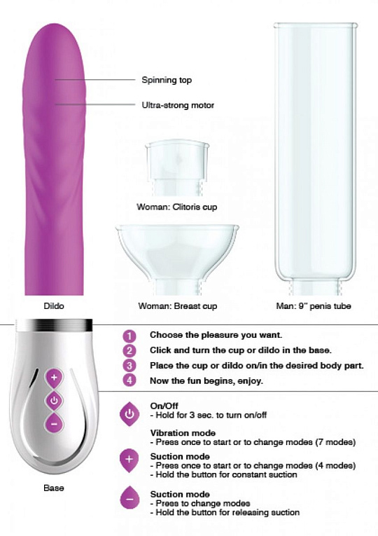 Фиолетовый набор Twister 4 in 1 Rechargeable Couples Pump Kit Shots Media BV