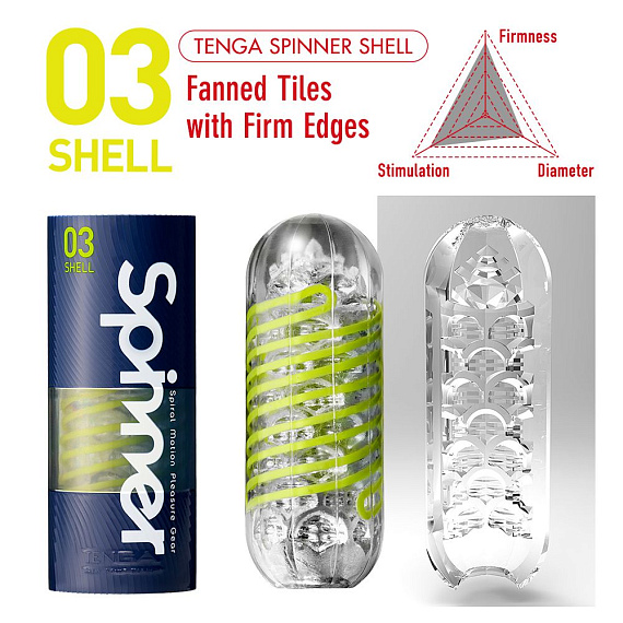 Мастурбатор SPINNER Shell - термопластичный эластомер (TPE)