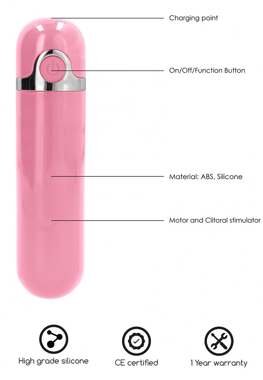 Розовая вибропуля LUC - 9 см. - анодированный пластик (ABS)