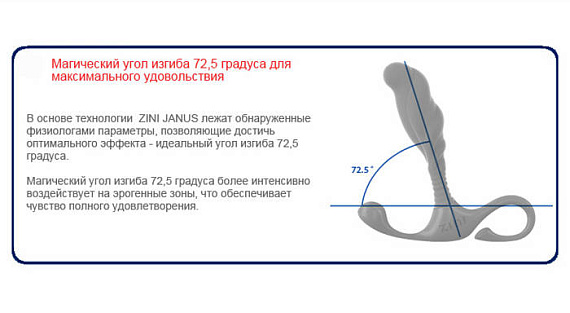 Средний черный массажер простаты ZINI JANUS LAMP - фото 8