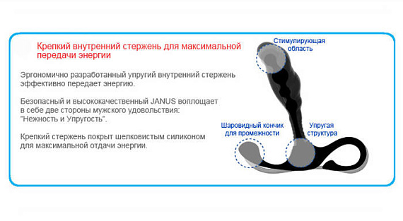 Средний черный массажер простаты ZINI JANUS LAMP - фото 7