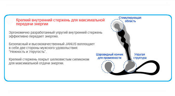 Малый черный массажер простаты ZINI JANUS ANTI-SHOCK - фото 7