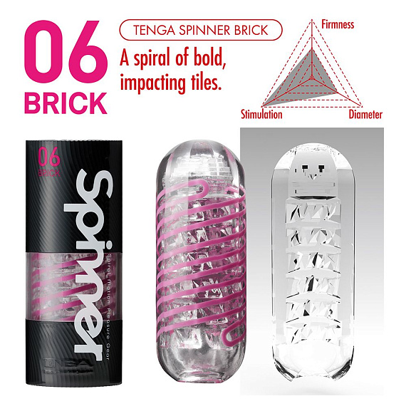 Мастурбатор SPINNER Brick - термопластичный эластомер (TPE)